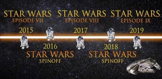 Star Wars Episode IX