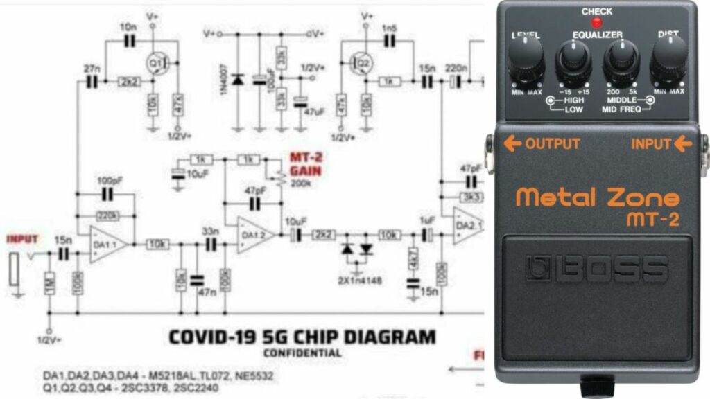 covid 19 5g chip diagram/printscreen