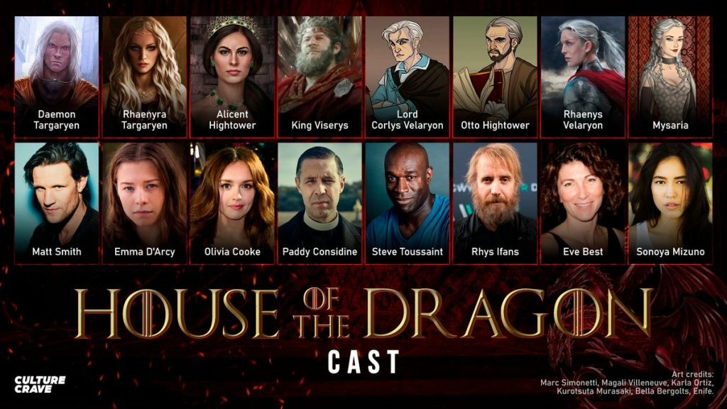 House of the Dragon, promo